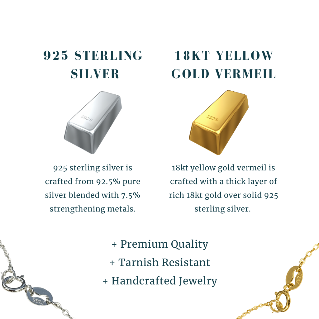 Lapis Lazuli Solar Gold Ring