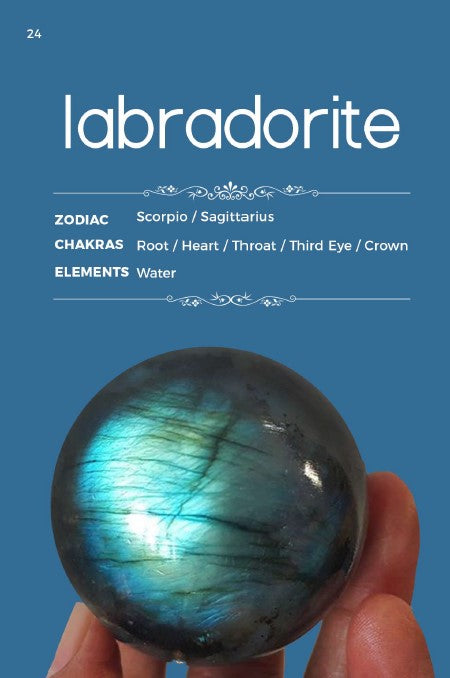 Crystal Gemstones and their Meanings (Digital eBook)